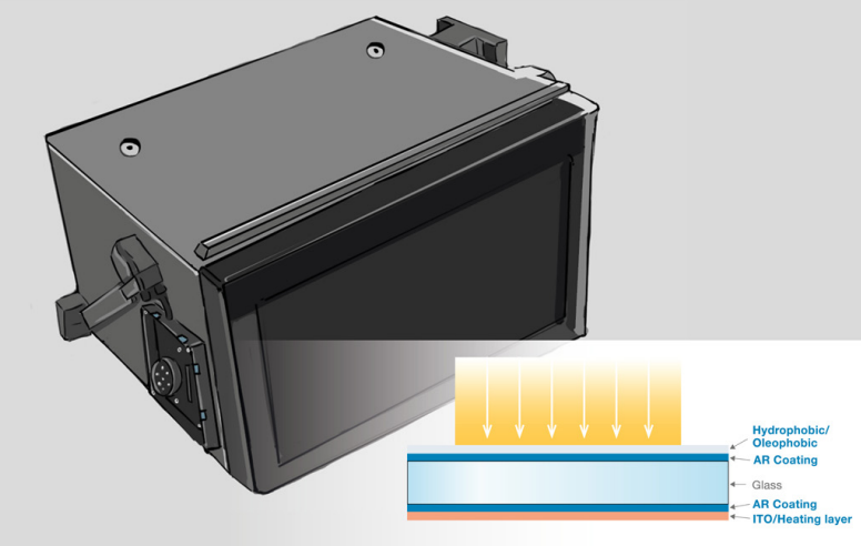 Schematic of LiDAR Cover Window for LiDAR Sensor – 2.75mm Glass 1 with AR + bonding + 1.1mm Glass 2 with AR + ITO + Busbar